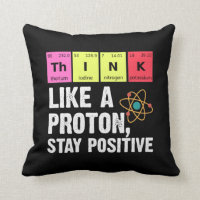 Professor de Física de Química Estudos de Proton S
