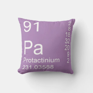 Almofada Protactinio