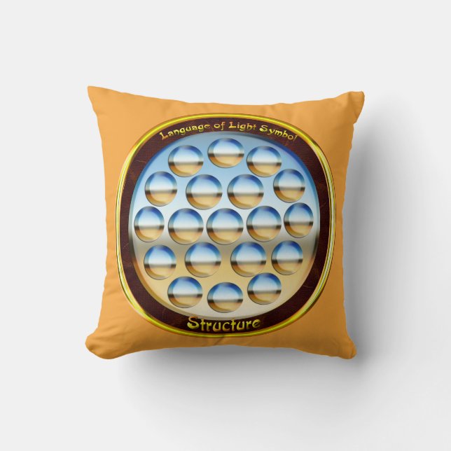 Almofada Qualidade da alma da estrutura (Frente)