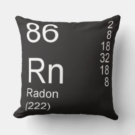 Almofada Radon