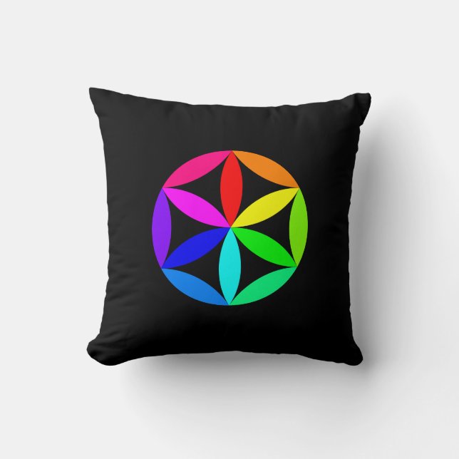 Almofada Rainbow Kaleidoscope Throw Pillow (Frente)