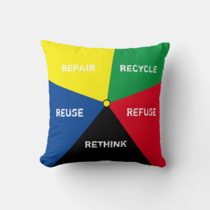Almofada Reciclar, Reuso, Reutilização, Repensar - Salvar