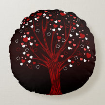 Árvore do Coração