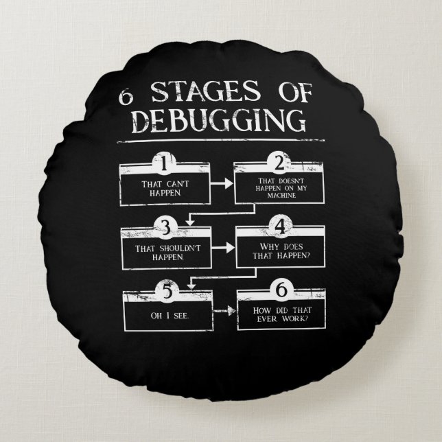 Almofada Redonda Codificação De 6 Palcos De Depuração Da Programaçã (Frente)