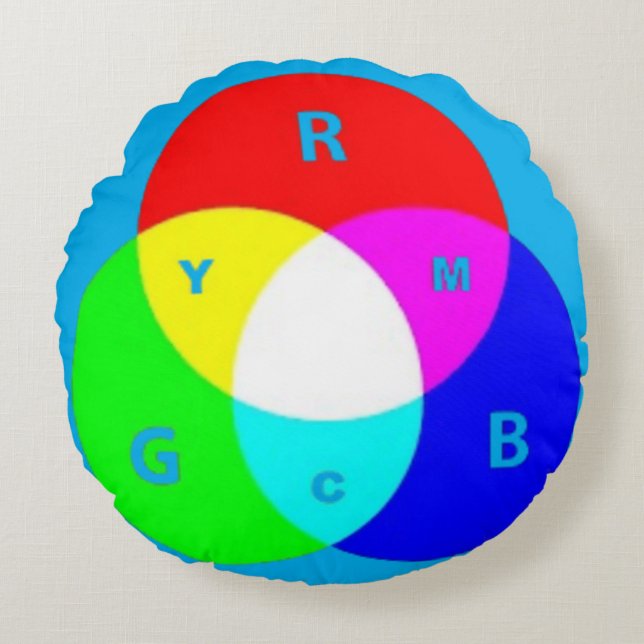 Almofada Redonda cor de mistura (Frente)