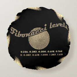 Almofada Redonda Números de fibra para o profissional