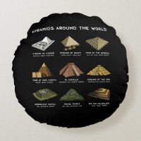Pirâmides Das Civilizações Da Arqueologia Mundial
