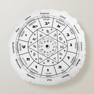 Almofada Redonda presente de aniversário para um amigo judeu, ideia