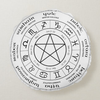 Almofada Redonda Roda do Travesseiro do Ano - Hemisfério Sul 