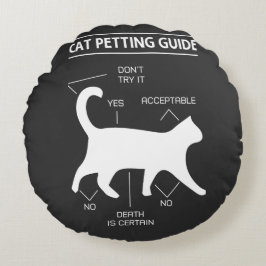 Almofada Redonda T-Shirt