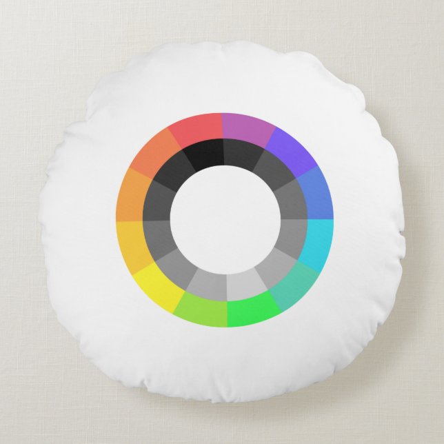 Almofada Redonda Travesseiro de Orgulho MOGAI de Poliéster Bruto (Frente)