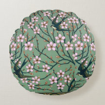 Walter Crane Andorinhas e Amêndoas