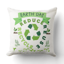 "Reduzir, Reutilizar, Reciclar" Dia da Terra