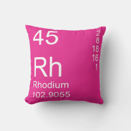Almofada Rhodium