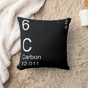 Almofada Rich Black Carbon Elemento
