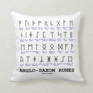 Almofada Runes anglo-saxões (criptografia da linguística)