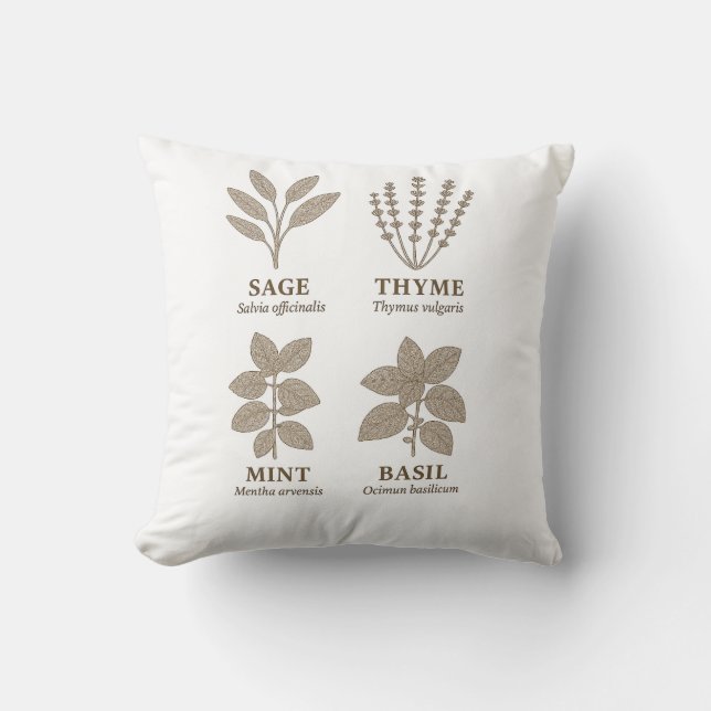Almofada Rustic Botanical Charm– Vintage Herb Garden Pillow (Frente)