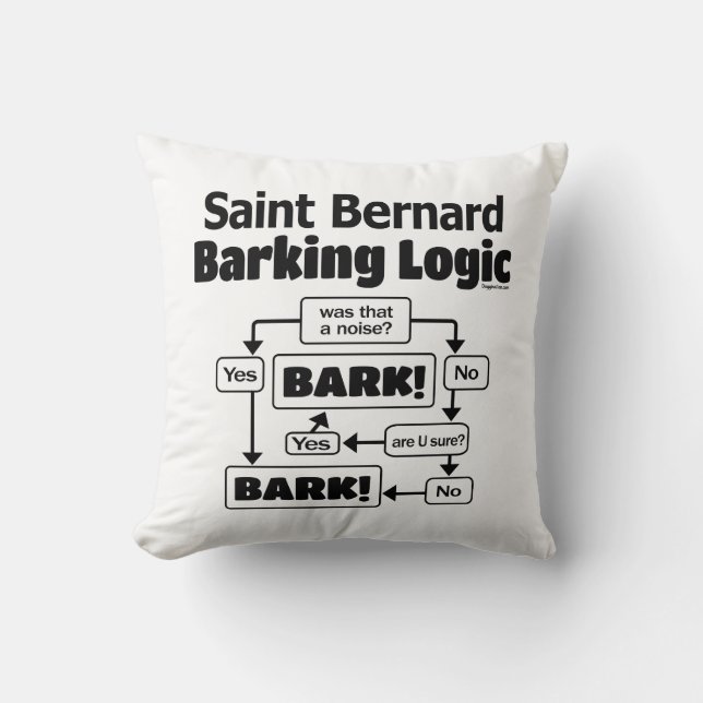 Almofada Santo Bernard Barking Logic (Frente)