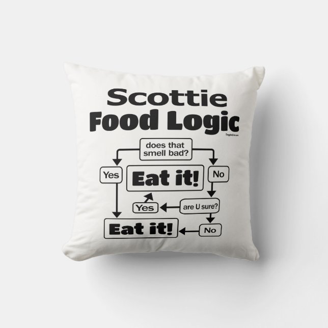 Almofada Scottie Comida Logic (Frente)