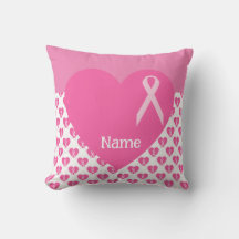 Sensibilização do Cancer da Mama com Fita Rosa
