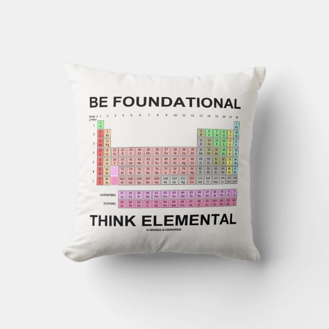 Almofada Ser um elemento de reflexão fundamental (Mesa peri (Frente)