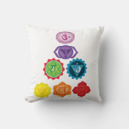 Almofada Seven Chakra Yoga Throw Cushion 41 cm x 41 cm