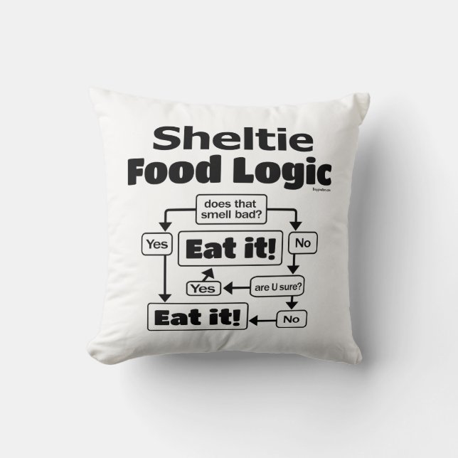 Almofada Sheltie Comida Logic (Frente)