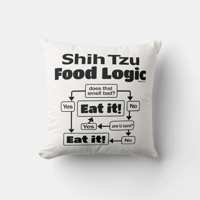 Almofada Shih Tzu Comida Logic (Frente)