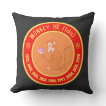 Signo do Macaco da Astrologia Chinesa