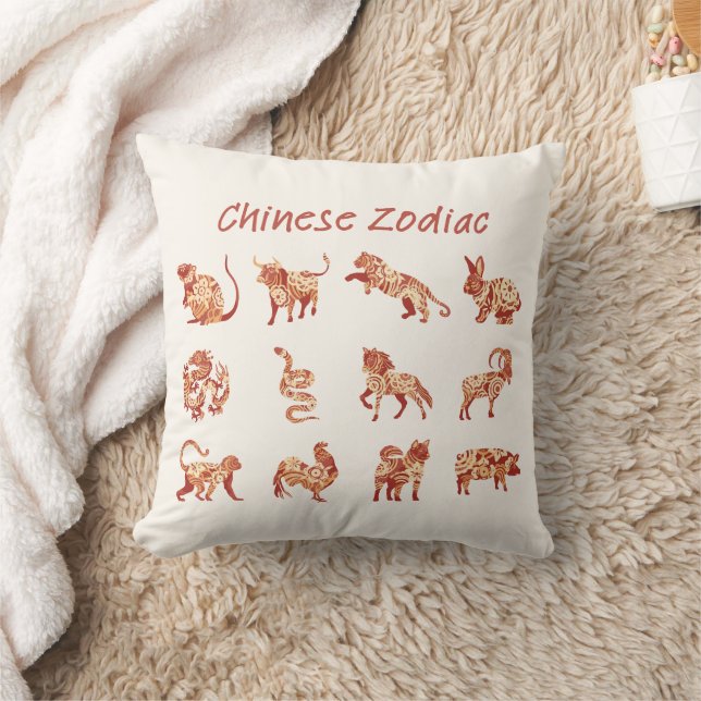 Almofada Sinal de Animal Chinês (Cobertor)