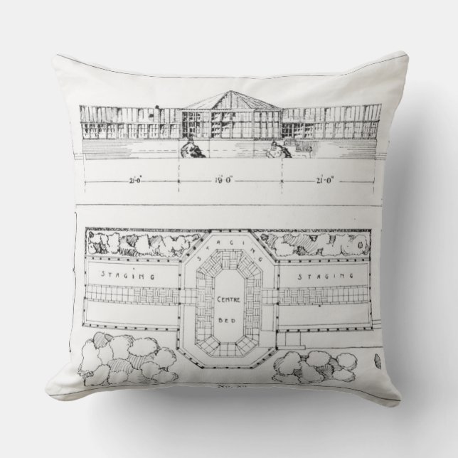 Almofada Sistema de aquecimento para uma estufa, um (Frente)