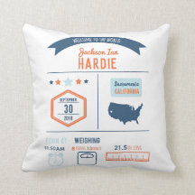 Stats do nascimento do bebé