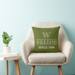 ALMOFADA  STYLISH MODERN SIMPLE CUSTOMIZED FAMILY NAME<br><div class="desc">STYLISH MODERN SIMPLE CUSTOMIZED FAMILY NAME THROW PILLOW  ADD YOUR NAME HERE PERSONALIZED NAME THROW PILLOW COVER AND CASES.</div>