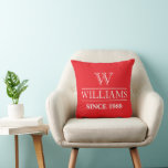 ALMOFADA  STYLISH MODERN SIMPLE CUSTOMIZED FAMILY NAME<br><div class="desc">STYLISH MODERN SIMPLE CUSTOMIZED FAMILY NAME THROW PILLOW  ADD YOUR NAME HERE PERSONALIZED NAME THROW PILLOW COVER AND CASES.</div>