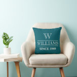 ALMOFADA  STYLISH MODERN SIMPLE CUSTOMIZED FAMILY NAME<br><div class="desc">STYLISH MODERN SIMPLE CUSTOMIZED FAMILY NAME THROW PILLOW  ADD YOUR NAME HERE PERSONALIZED NAME THROW PILLOW COVER AND CASES.</div>