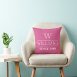 ALMOFADA  STYLISH MODERN SIMPLE CUSTOMIZED FAMILY NAME<br><div class="desc">STYLISH MODERN SIMPLE CUSTOMIZED FAMILY NAME THROW PILLOW  ADD YOUR NAME HERE PERSONALIZED NAME THROW PILLOW COVER AND CASES.</div>