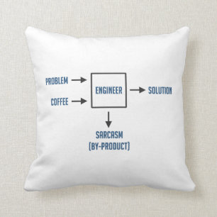 Almofada Subproduto do sarcasmo da engenharia
