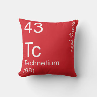 Almofada Technetium