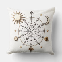Travesseira de lançamento de equilíbrio celestial