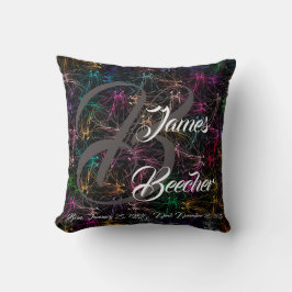 Almofada Travesseiro de cabeça monograma para morte em famí