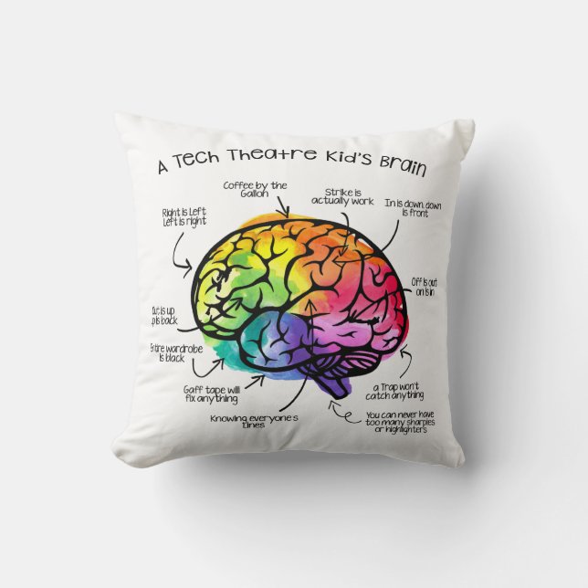 Almofada Travesseiro do amante do teatro da tecnologia (Frente)