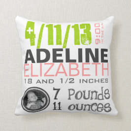 Almofada Travesseiro do nascimento
