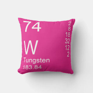 Almofada Tungstênio