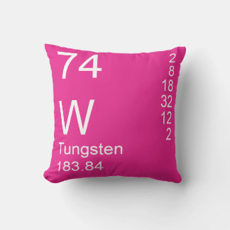 Almofada Tungstênio