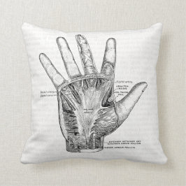 Almofada Vintage Anatomy Art A Palma da Mão