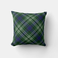 Xadrezes Blyth Tweeside Distrito de Tartan