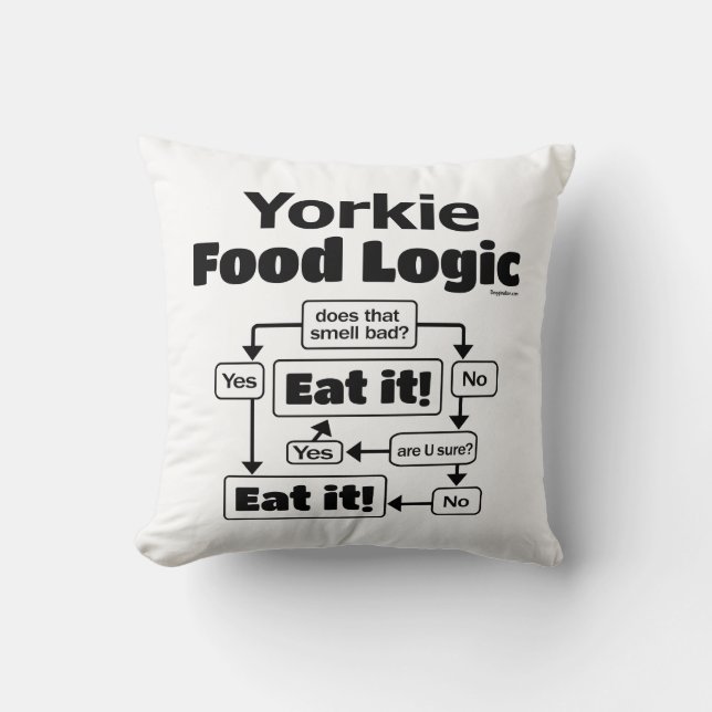 Almofada Yorkie Comida Logic (Frente)