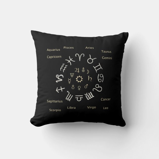 Almofada Zodiac Sinais Cushion (Frente)