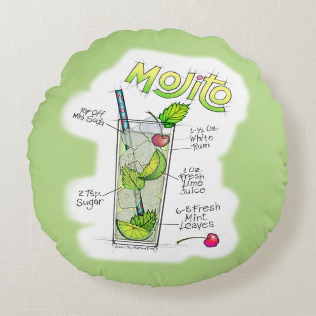 ALMOFADAS REDONDAS - RECEITA DE COQUETEL DE MOJITO (Frente)