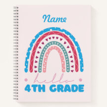 Alô Personalizado do Quarto Grau